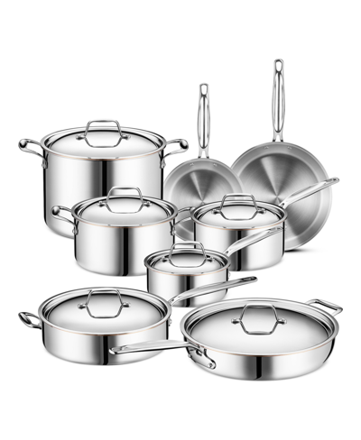 LEGEND COOKWARE COPPER CORE 5 PLY COOKWARE WITH LIDS SET, 14 PIECE