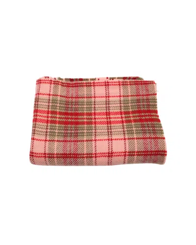 ACNE STUDIOS CASSIAR CHECKED LOGO SCARF IN RED WOOL