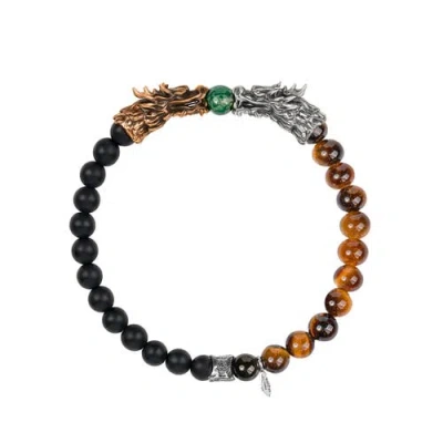 KARMA AND LUCK KARMA AND LUCK FULFILLMENT OF POTENTIAL