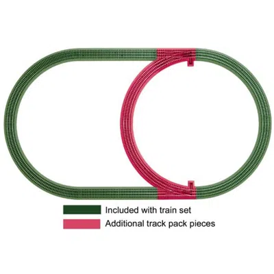 LIONEL FASTRACK INNER PASSING LOOP TRACK PACK