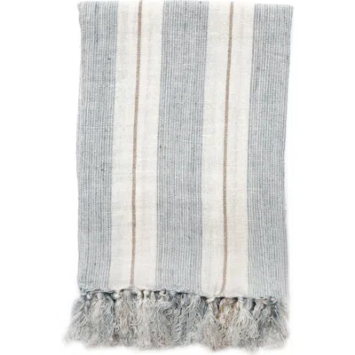 POM POM AT HOME POM POM AT HOME LAGUNA BLANKET