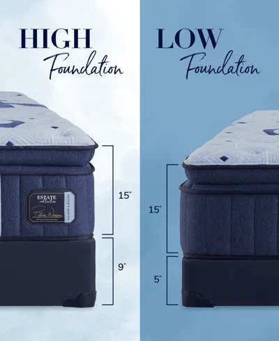 STEARNS & FOSTER ESTATE 15" FIRM EURO PILLOWTOP INNERSPRING LUXURY MATTRESS SET- TWIN XL