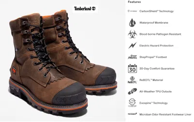 TIMBERLAND TIMBERLAND PRO BOONDOCK HD COMPOSITE TOE BOOTS SIZE 13 A29G9